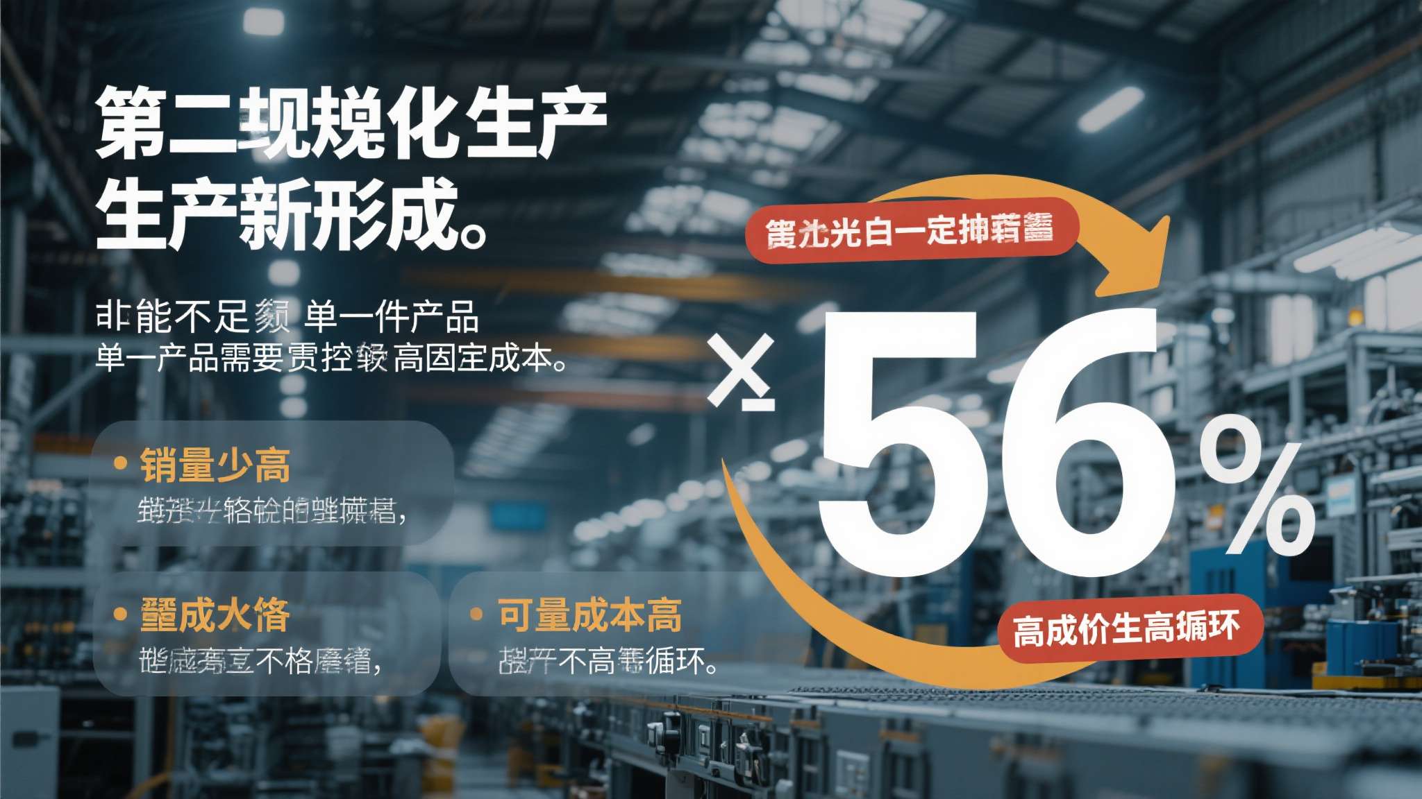 第二，规模化生产尚未形成。 产能不足意味着单件产品需要承担更高的固定成本，销量越